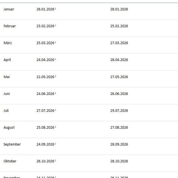 Fälligkeit der Sozialversicherungsbeiträge 2026